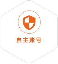 渝北到保加利亚国际快递
